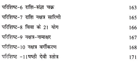 मुहूर्त रहस्य- Muhurta Mystery - Retail Maharaj