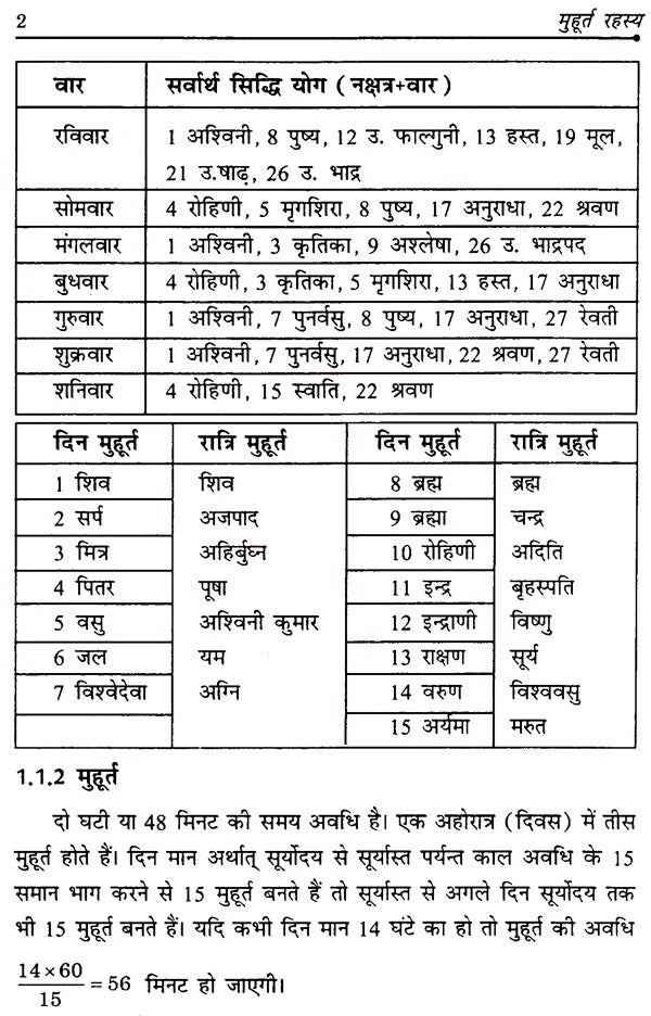 मुहूर्त रहस्य- Muhurta Mystery - Retail Maharaj