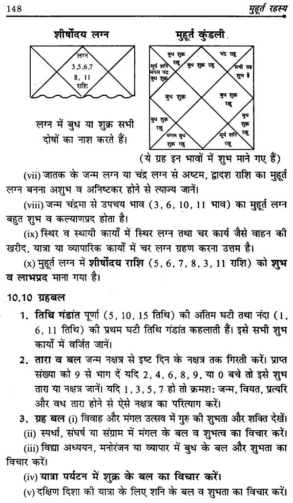 मुहूर्त रहस्य- Muhurta Mystery - Retail Maharaj