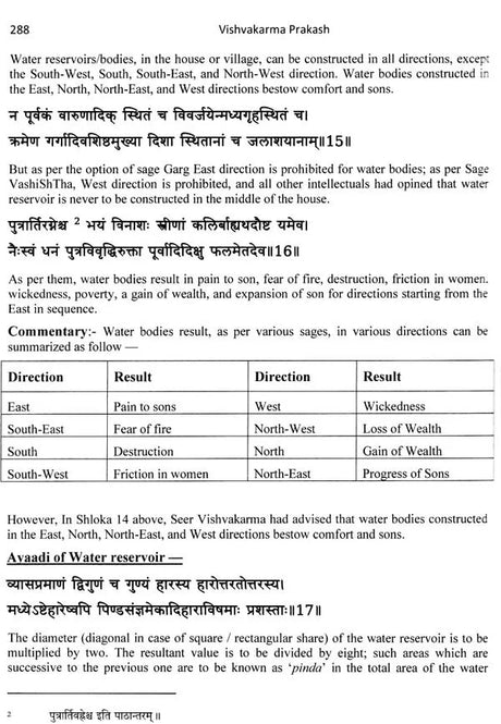 Vishvakarma Prakash (Shilp Shastra) [Sanskrit Hindi Translation] (hardcover) - Retail Maharaj