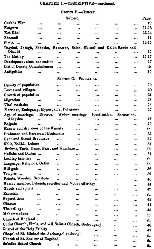 Gazetteer of Simla District 1904- Punjab District Gazetteer (Volume VIII-A) - Retail Maharaj