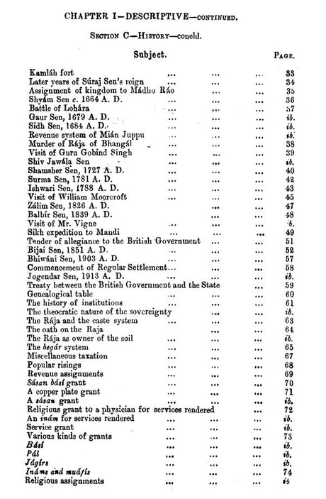 Gazetteer of the Mandi State 1920 - Retail Maharaj