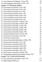 English Sources of Nagpur History of 18th Century - Retail Maharaj