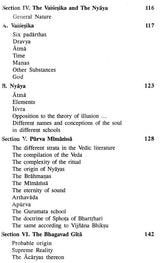 Outline of Indian Philosophy - Retail Maharaj