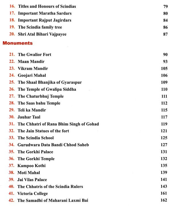 Gwalior- Art, History and Culture - Retail Maharaj