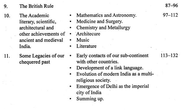 India (The Oldest Surviving Civiliaztion) - Retail Maharaj
