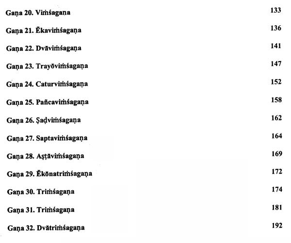 Madanadi Nighantu (Candranighantu) - Retail Maharaj