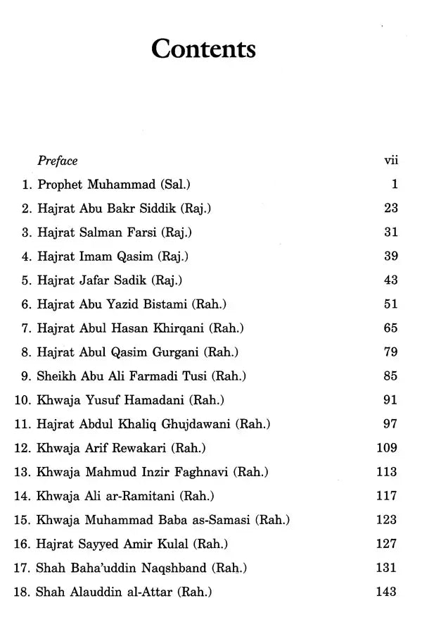 Naqshbandi Sufis- The Golden Chain Prophet Muhammad to Indian Sufis - Retail Maharaj