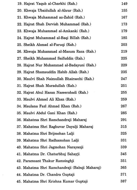 Naqshbandi Sufis- The Golden Chain Prophet Muhammad to Indian Sufis - Retail Maharaj