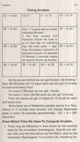 Jamakkol Arudam - Retail Maharaj