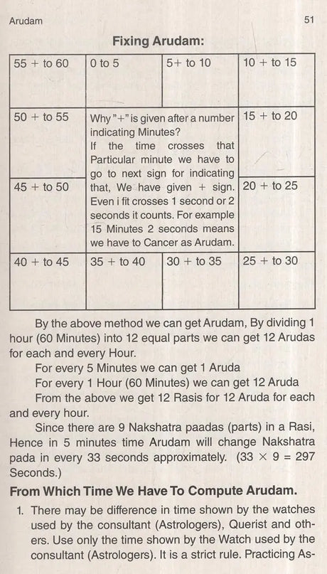 Jamakkol Arudam - Retail Maharaj