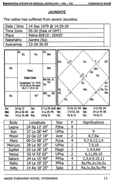 Nakshatra System on Medical Astrology: Remedies Included (Volume 7) [English] By MK Viswanath Nair - Retail Maharaj
