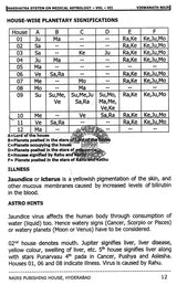 Nakshatra System on Medical Astrology: Remedies Included (Volume 7) [English] By MK Viswanath Nair - Retail Maharaj