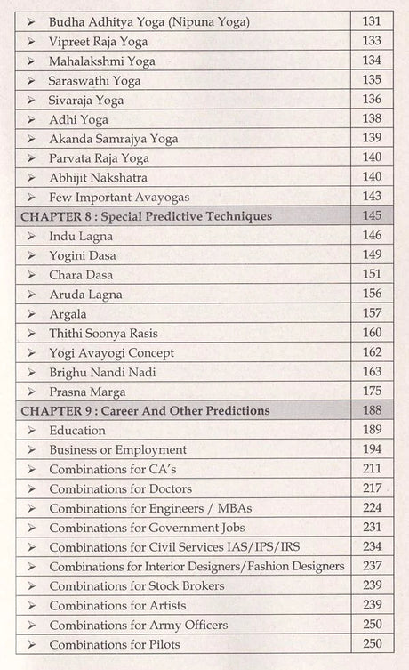 Compendium of Predictive Astrology - Retail Maharaj