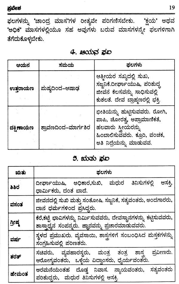 Nrisimha Deivajna Virachita Jataka Sara Deepa (Kannada)
