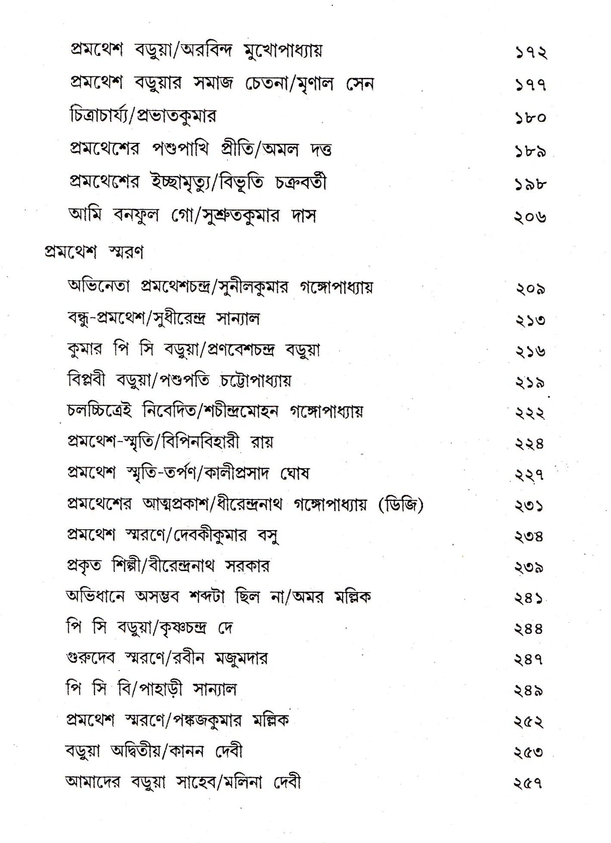 Rajar Kumar - Retail Maharaj