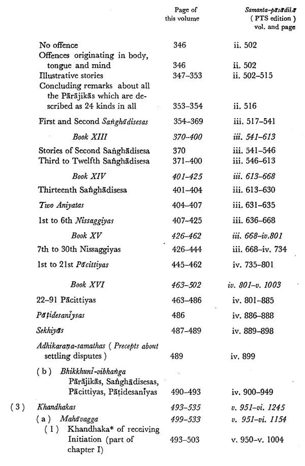 Shan- Chien- P'i- P'o- Sha of A Chinese Version by Sanghabhadra of Samantapasadika (Commentary on Pali Vinaya Translated Into English For The First Time) - Retail Maharaj