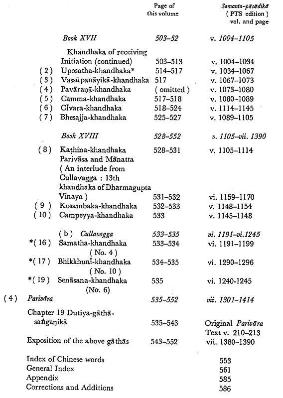 Shan- Chien- P'i- P'o- Sha of A Chinese Version by Sanghabhadra of Samantapasadika (Commentary on Pali Vinaya Translated Into English For The First Time) - Retail Maharaj