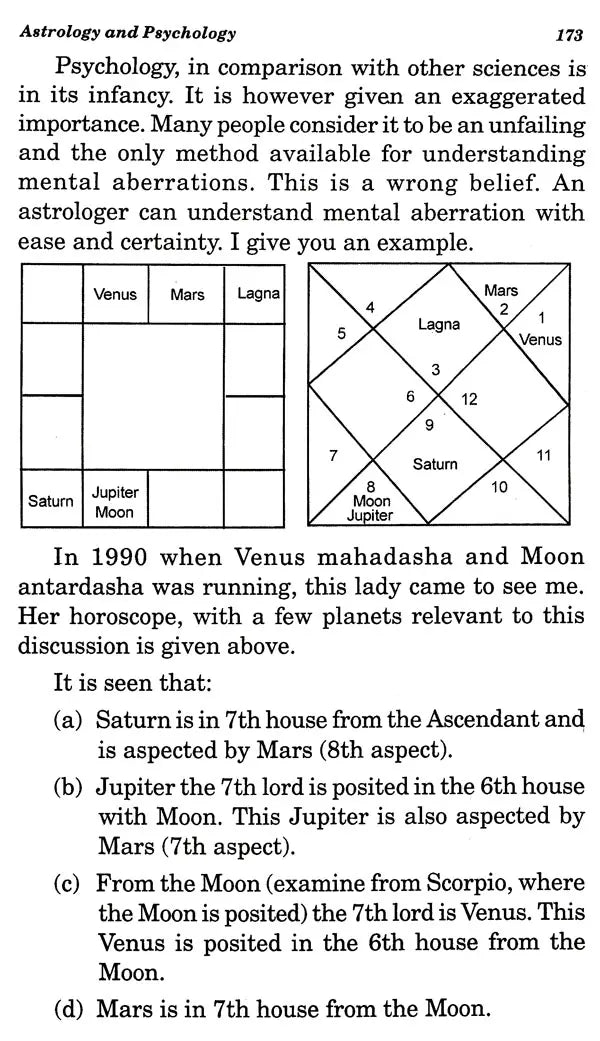 General Astrology (PB) [Paperback] K N Rao/ S N Kapoor/ A K Gaur - Retail Maharaj