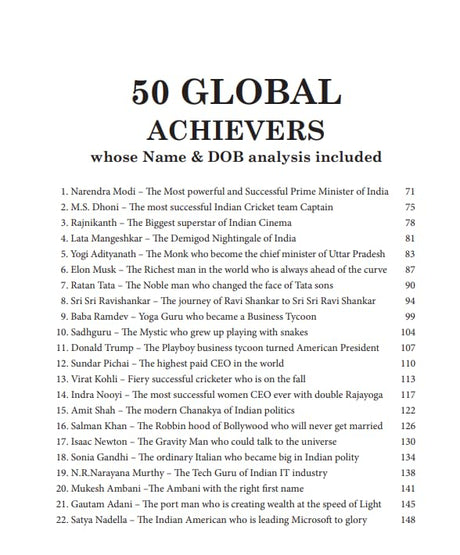 Your Destiny is in Your Name & DOB by RRaghavendra Saatvik, Book on Numerology with 50 Real Life Case Studies [English] - Retail Maharaj