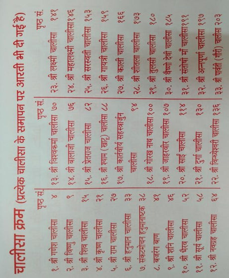 31 Chalisa Collection with Aartis – Chalisa Sangrah / 31 चालीसा संग्रह आरतियों सहित – CHALISA SANGREH - Retail Maharaj