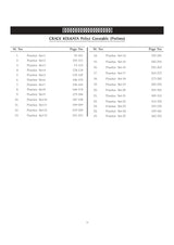 Crack Kolkata Police Constable (Prelims) Practice Book (Bengali version) - Retail Maharaj