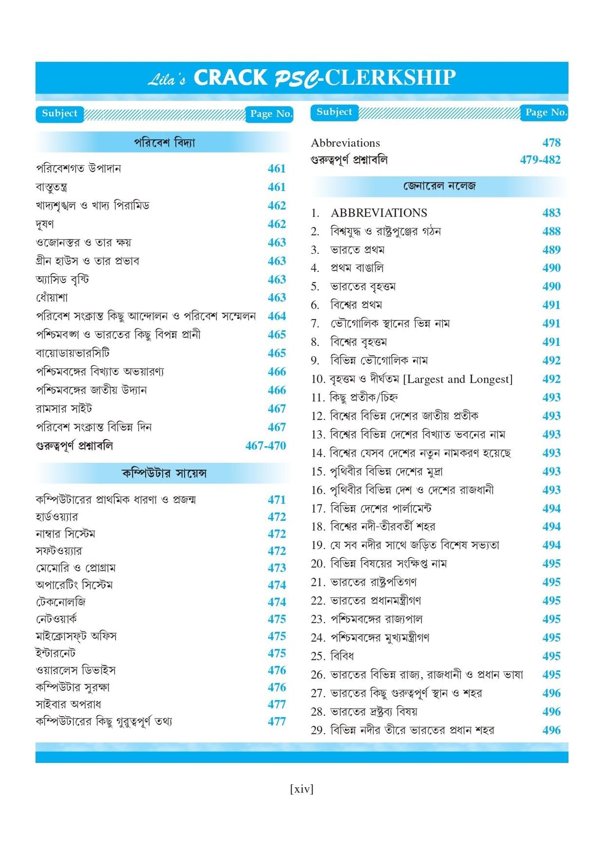 Crack PSC Clerkship (Prelims) (Bengali Version) - Retail Maharaj