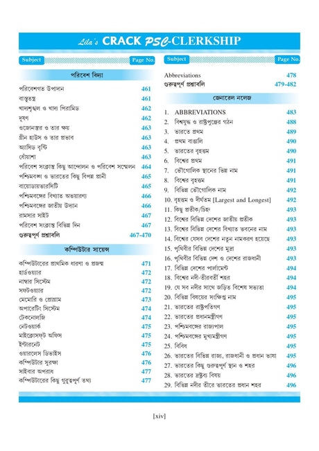 Crack PSC Clerkship (Prelims) (Bengali Version) - Retail Maharaj