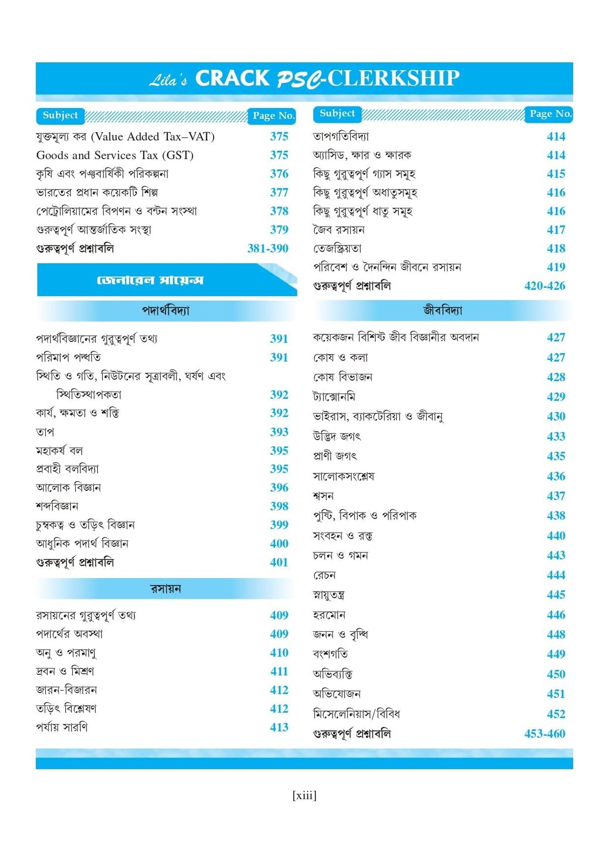 Crack PSC Clerkship (Prelims) (Bengali Version) - Retail Maharaj