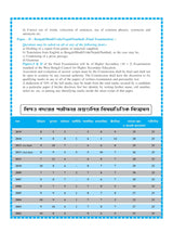 CRACK PSC Miscellaneous (Prelims) Practice Books (Bengali Version) - Retail Maharaj