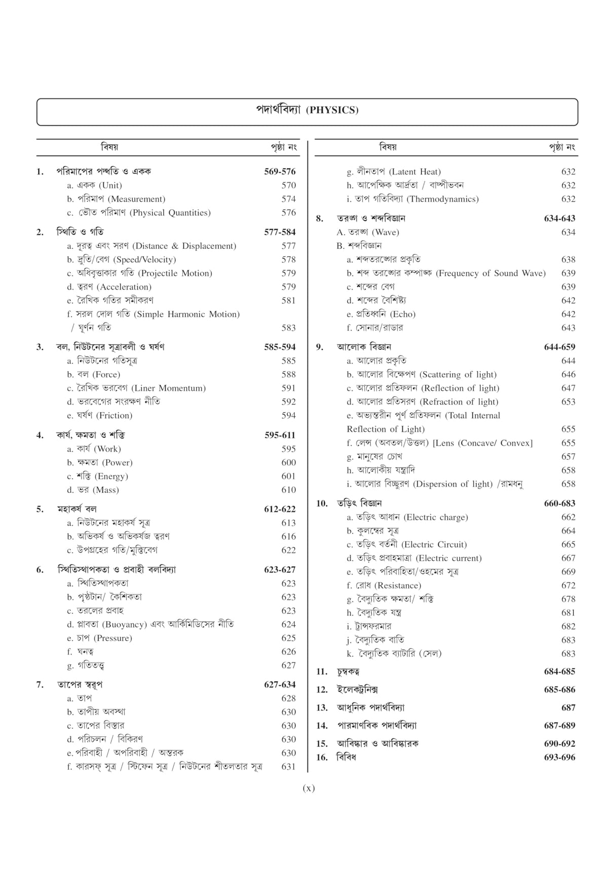 RRB 2024-25 Railway Recruitment Board Examinations General Studies O General Science 16000+ MCQs (Bengali Version) Railway Questions Bank (PYQ) - Retail Maharaj