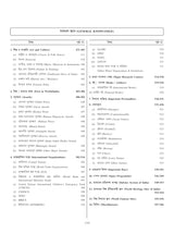 RRB 2024-25 Railway Recruitment Board Examinations General Studies O General Science 16000+ MCQs (Bengali Version) Railway Questions Bank (PYQ) - Retail Maharaj