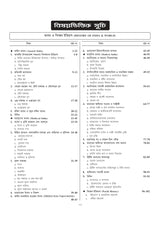 RRB 2024-25 Railway Recruitment Board Examinations General Studies O General Science 16000+ MCQs (Bengali Version) Railway Questions Bank (PYQ) - Retail Maharaj