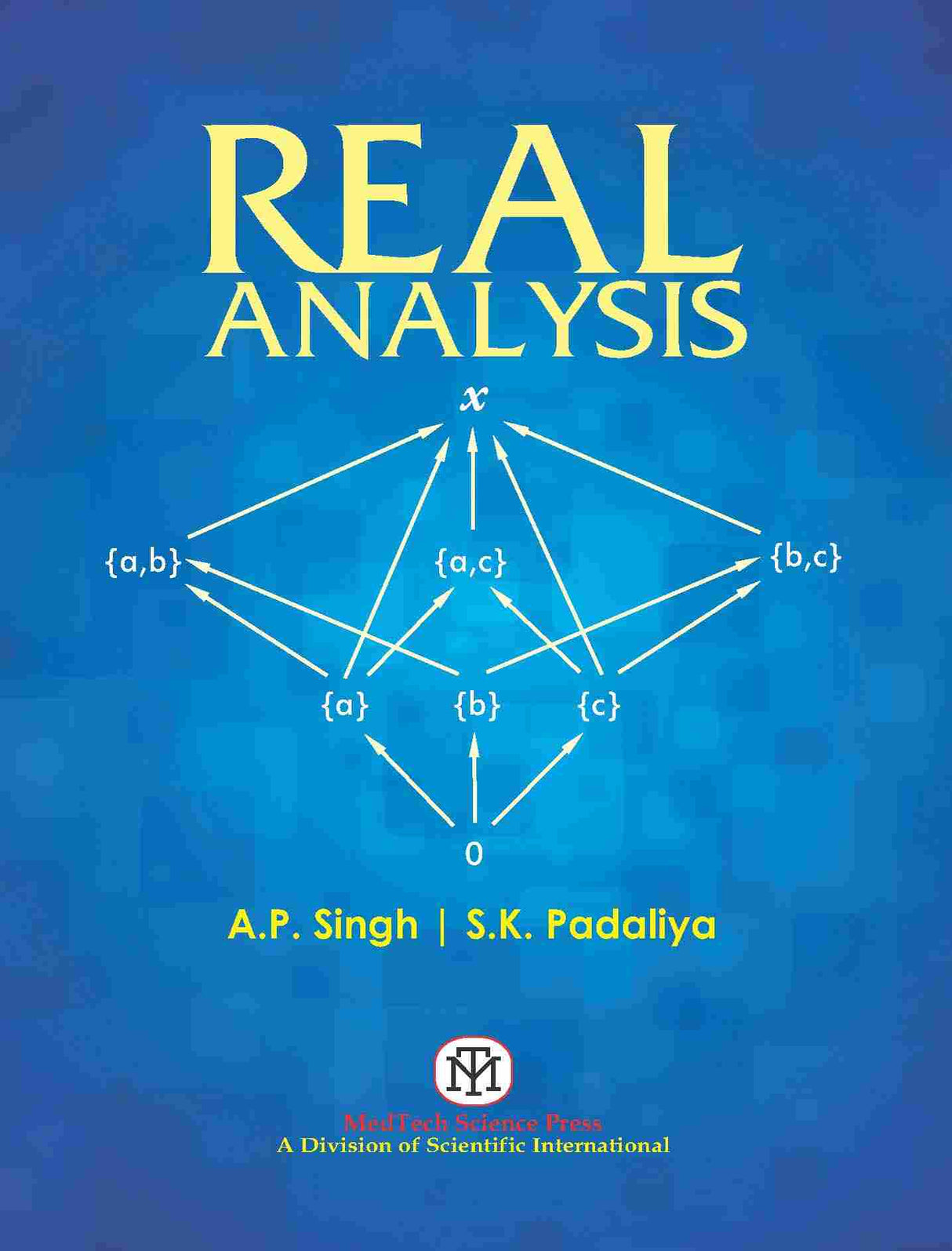 REAL ANALYSIS - Retail Maharaj