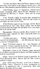 Kalaprakasika - The Important Classic on Muhoortha, The Electional Astrology [English] - Retail Maharaj