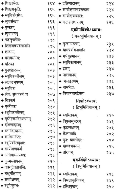 Mayamatam (1-2) (मयमतम् (भाग १-२) - Retail Maharaj