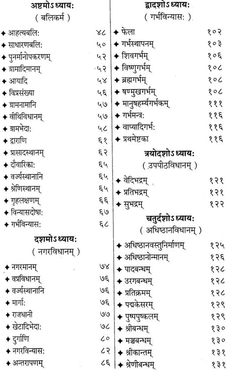 Mayamatam (1-2) (मयमतम् (भाग १-२) - Retail Maharaj