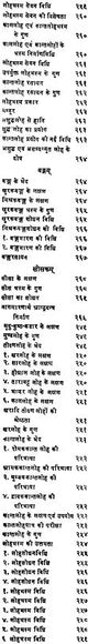 रसेन्द्रचूड़ामणि ("सिध्दि प्रदा"- हिन्दी व्याख्या सहित)- Rasendra Chudamani - Retail Maharaj