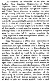 The Yoga Sutra of Patanjali (With Original Sanskrit Text of Vyasa-bhasya English Translation, Notes from Tattvavaisaradi of vachaspatimisra and other Commentaries) - Retail Maharaj