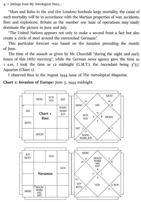 Dr. B. V. Raman Jottings from his Astrological Diary ...And More - Retail Maharaj