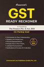 GST Ready Reckoner as Amended by The Finance (No.2) Act, 2024 - Retail Maharaj