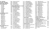 प्राचीन भृगु संहिता महाशास्त्र: संस्कृत व हिन्दी व्याख्या-भाषा टीका सहित: Ancient Bhrigu Samhita Mahashastra: Sanskrit And Hindi Commentary With Commentary (Set Of 2 Volumes) - Retail Maharaj