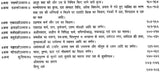 गरुड़ पुराणम् (संस्कृत एवं हिन्दी अनुवाद): Garuda Purana with Hindi Translation - Retail Maharaj