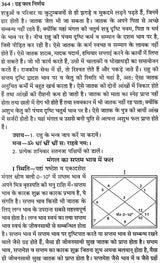 ग्रह फल निर्णय: Graha Phal Nirnaya (Set of 2 Volumes) - Retail Maharaj