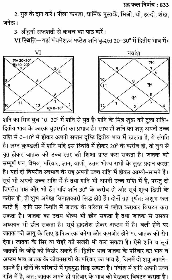 ग्रह फल निर्णय: Graha Phal Nirnaya (Set of 2 Volumes) - Retail Maharaj