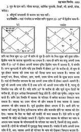ग्रह फल निर्णय: Graha Phal Nirnaya (Set of 2 Volumes) - Retail Maharaj