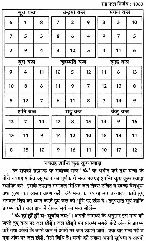 ग्रह फल निर्णय: Graha Phal Nirnaya (Set of 2 Volumes) - Retail Maharaj