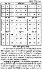 ग्रह फल निर्णय: Graha Phal Nirnaya (Set of 2 Volumes) - Retail Maharaj