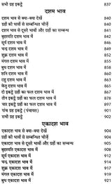 लाल किताब: Lal Kitab (Set of 2 Volumes) - Retail Maharaj