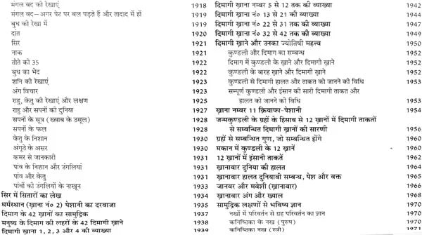लाल किताब: Lal Kitab (Set of Two Huge Volumes) - Retail Maharaj